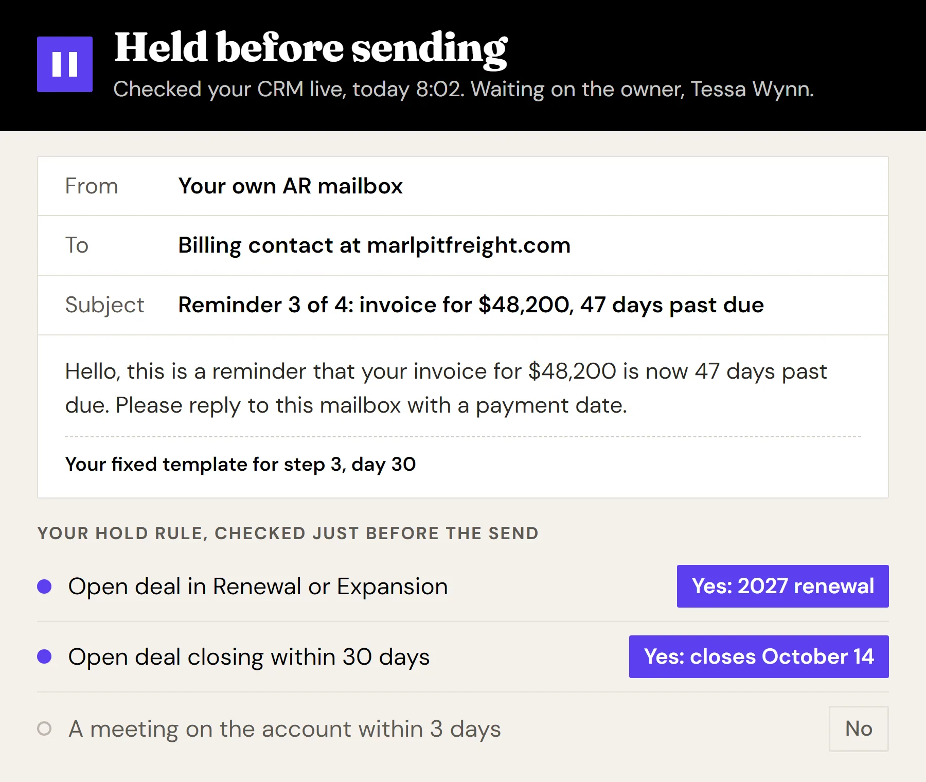 A reminder email held before sending: from the AR mailbox to a billing contact, with the hold rule checked live and two of three conditions matched.