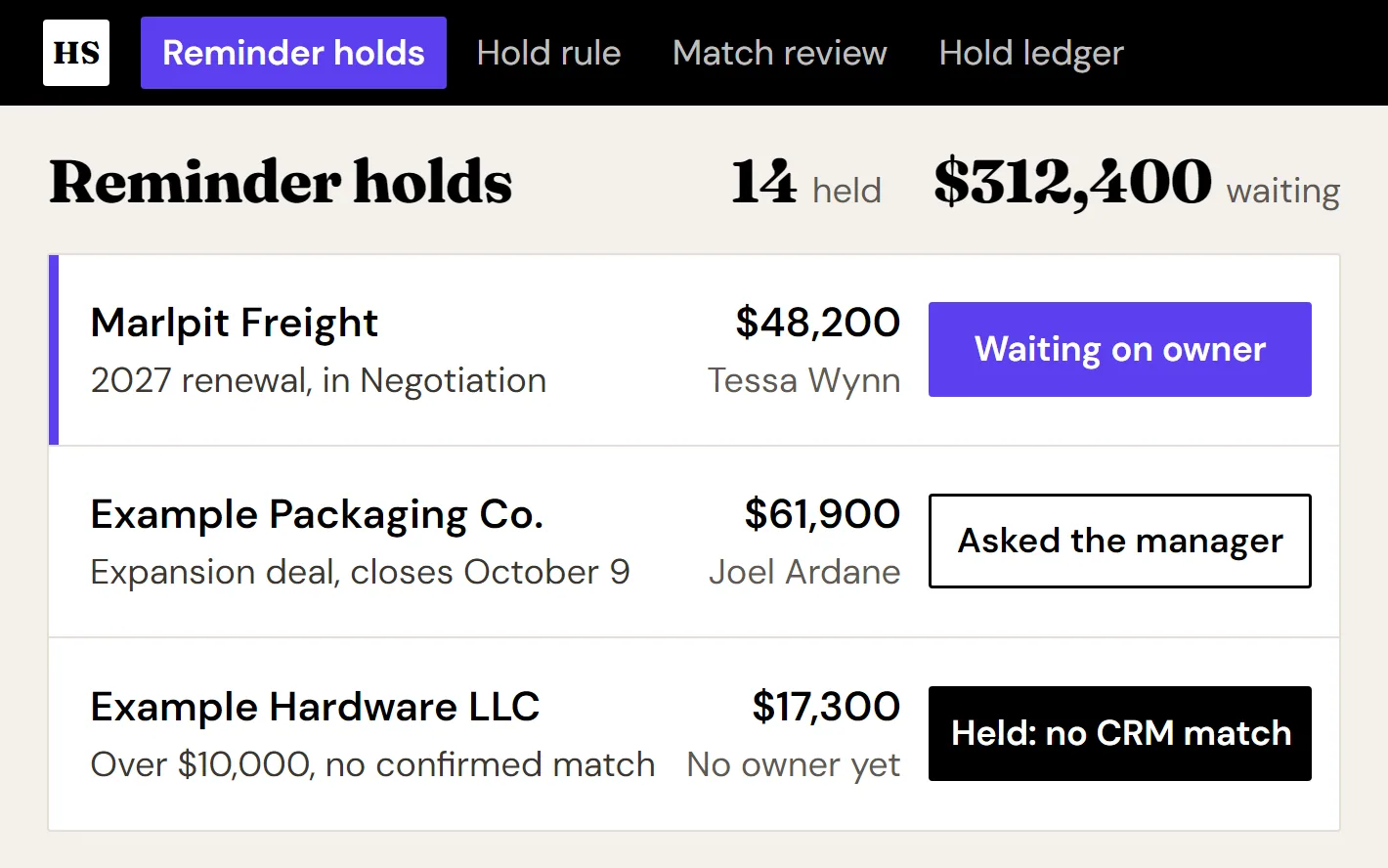 The Reminder holds queue: 14 held, $312,400 waiting, and three accounts, each with its balance, owner, reason held and state.